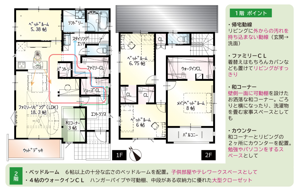 鴨江3丁目6期b号地 新築 分譲住宅 株式会社ベスト ハウジング