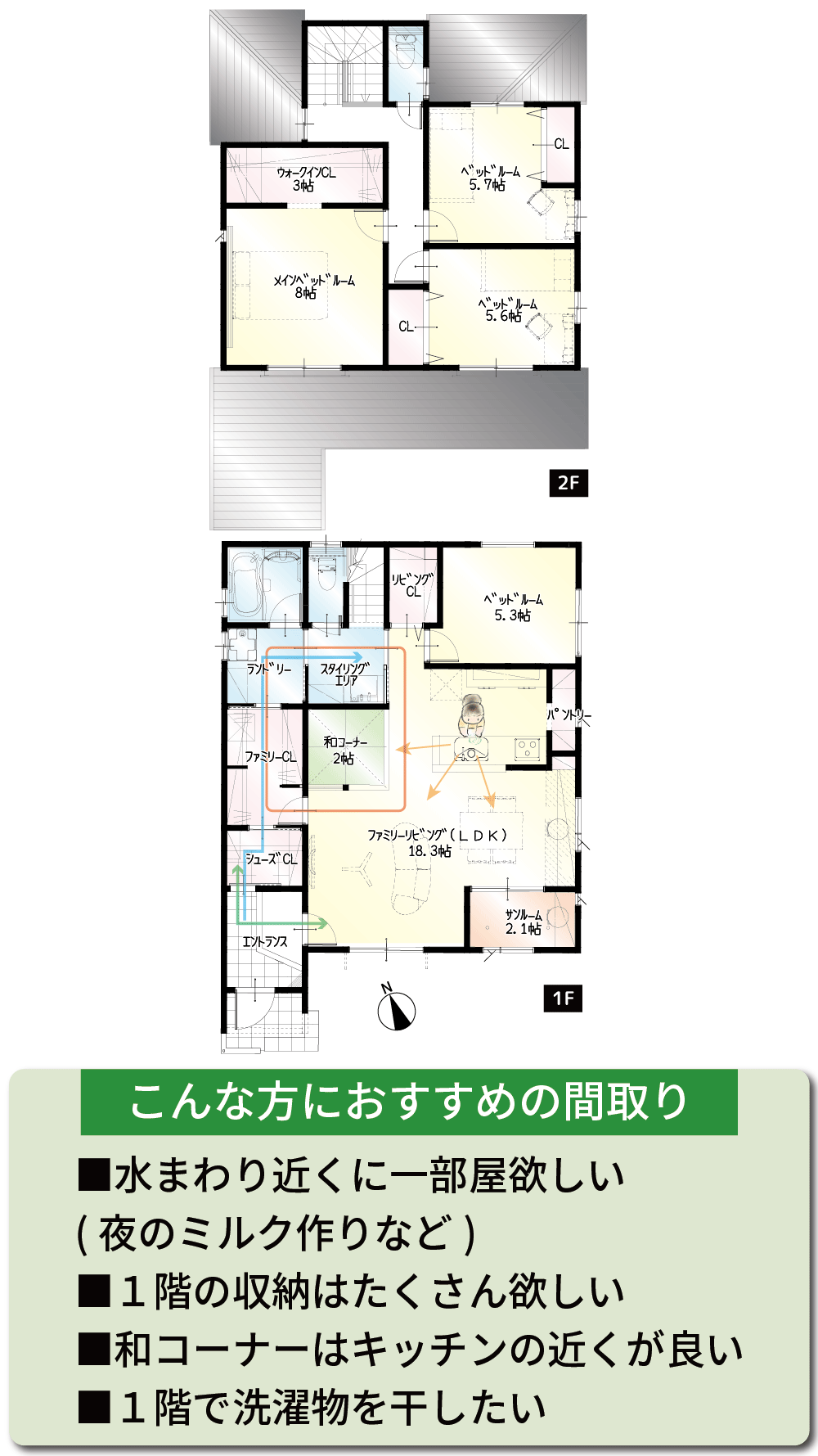 領家3丁目10期a号地 新築分譲住宅 株式会社ベスト ハウジング