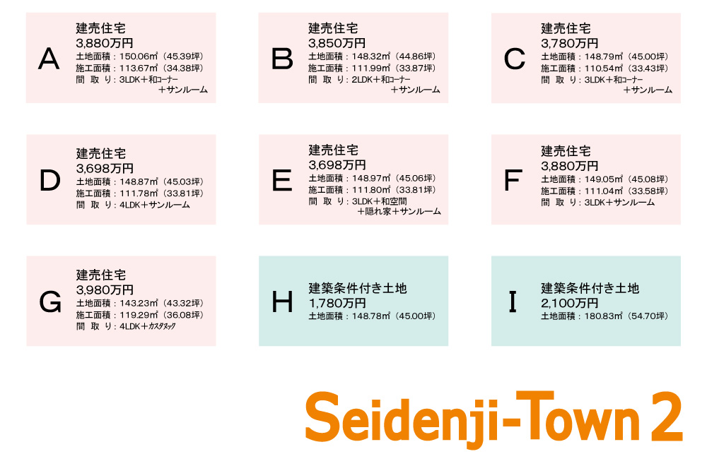 『 Seidenji-Town 2 』全体区画図